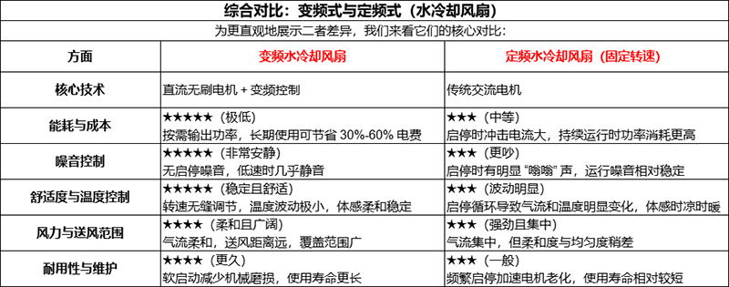 68fc789071e8d.png 图片4.png