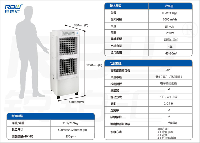 68fc7dc79f140.jpg LL-V9A变频(中文).jpg