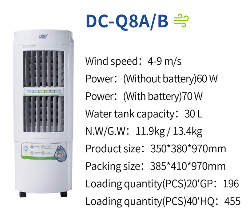 DCQ8A、Q8B1-英文.jpg