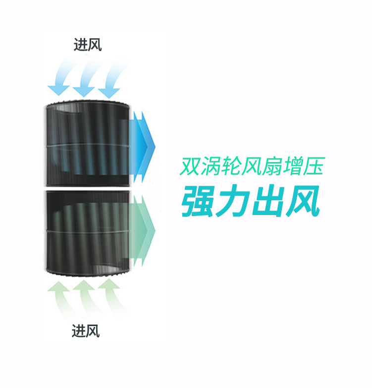 6933c99e71670.jpg Q8系列 中-5.jpg