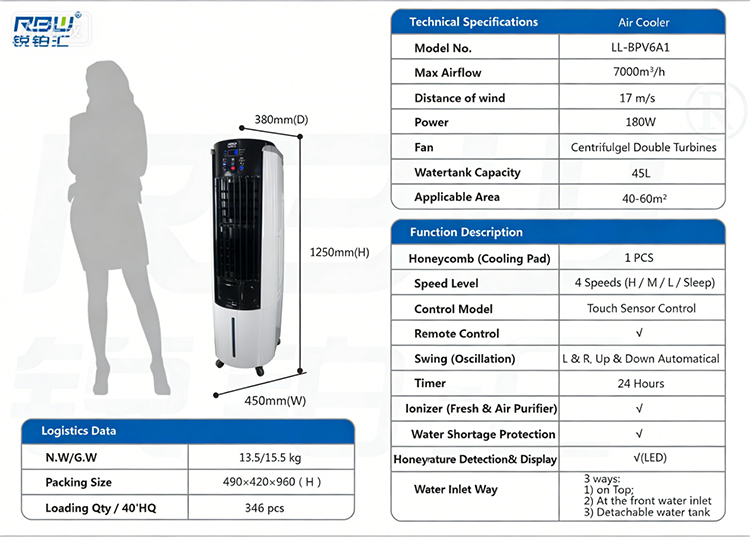 BPV6A1参数 英.jpg
