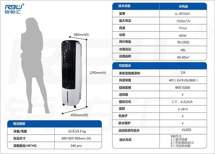 69c4f1cf65ac8.jpg BPV6A1参数 中.jpg
