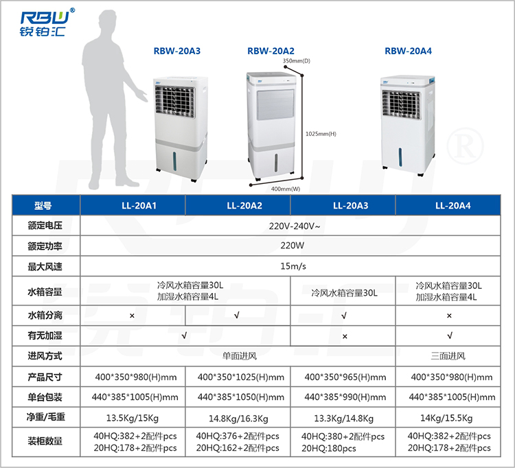 69df53056a53e.jpg 20A系列 中.jpg