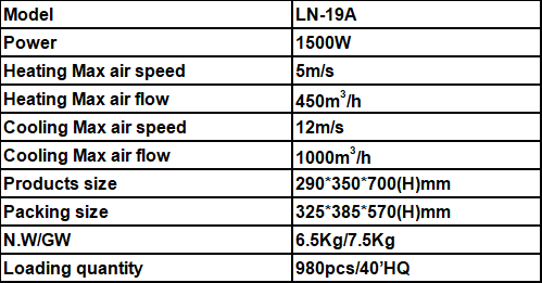 6a014acd83427.png LN-19A 英.png