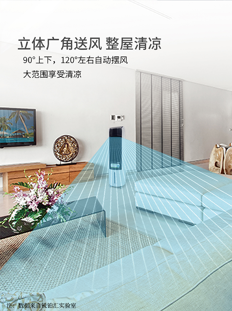 V6A6 V6A7内页_中文 6.jpg