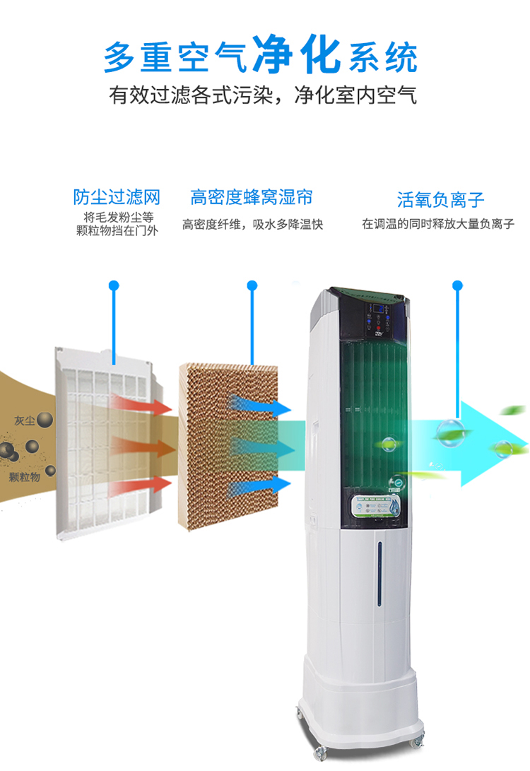 V6A5 V6A9内页_中文 2.jpg