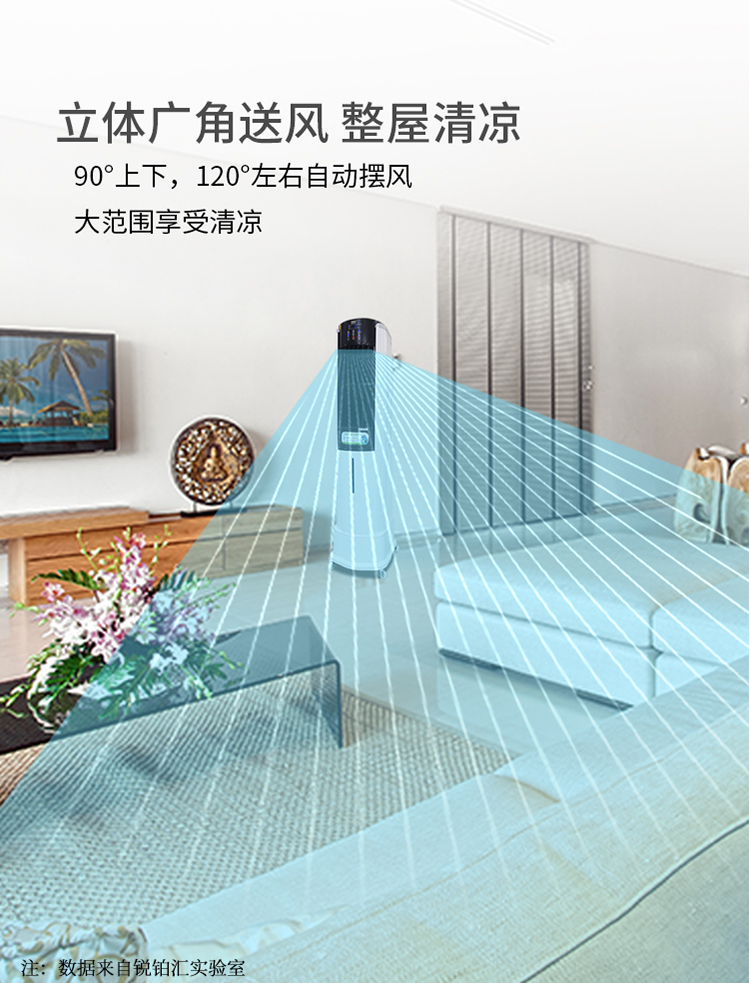 V6A5 V6A9内页_中文 6.jpg