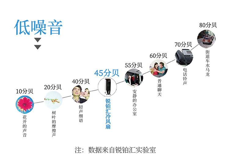V8内页_中文 4.jpg