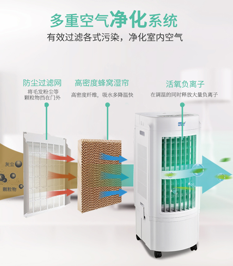BPQ8系列 （变频）_中文 4.jpg
