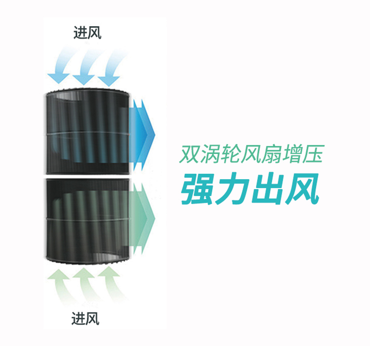 BPQ8系列 （变频）_中文 3.jpg