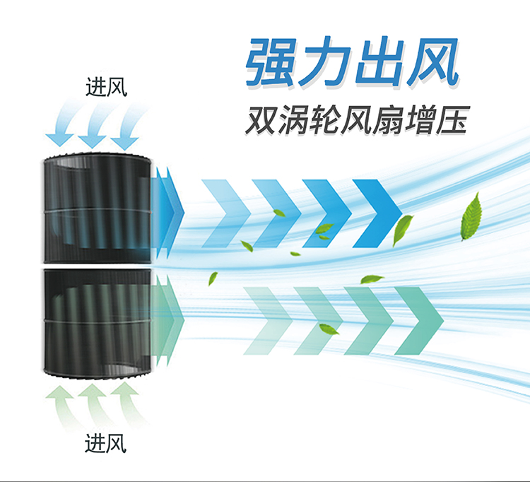 E1详情页短图（中文）_画板 1 副本 2.jpg