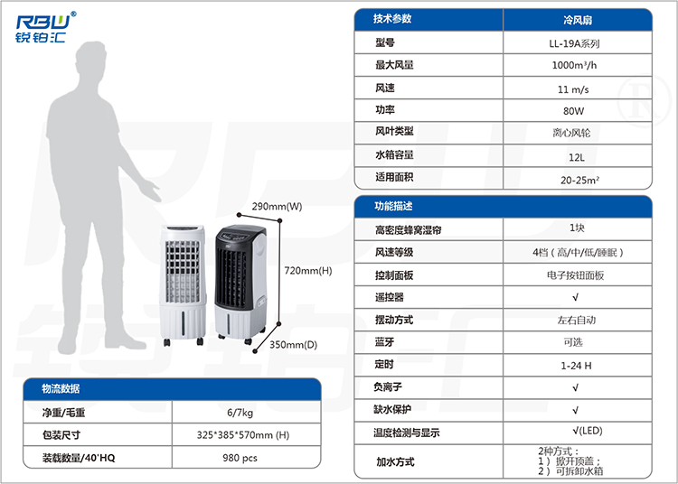 19A系列.jpg