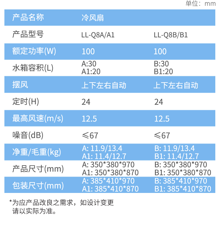 LL-Q8AB1_13.jpg