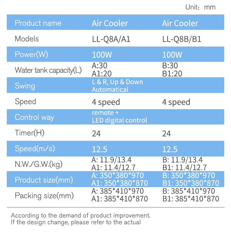 6a97e5d645a44.jpg LL-Q8AB1_13.jpg